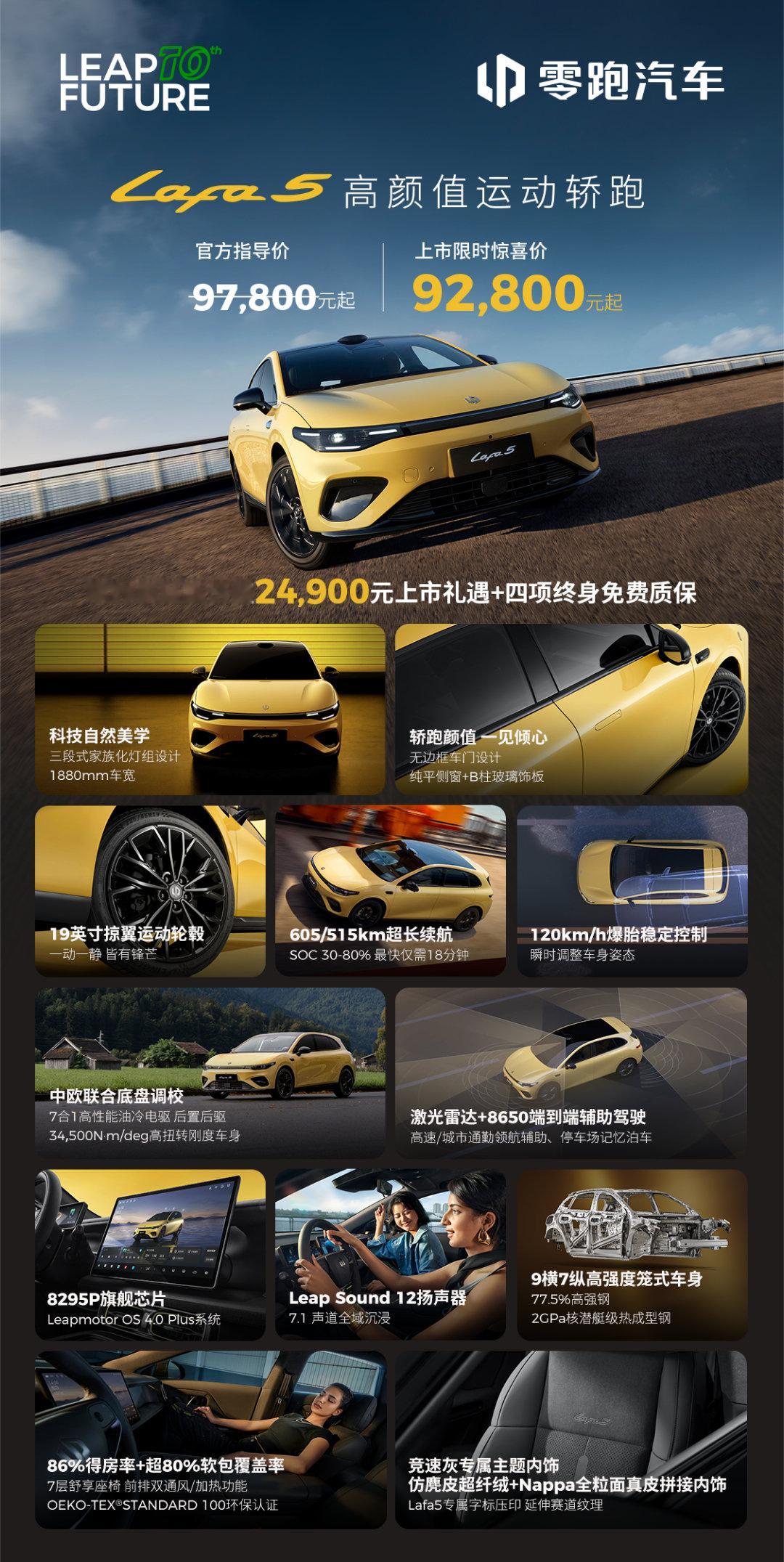 零跑Lafa5上市，限时价9.28万起。激光雷达、最高605km续航、运动化调校