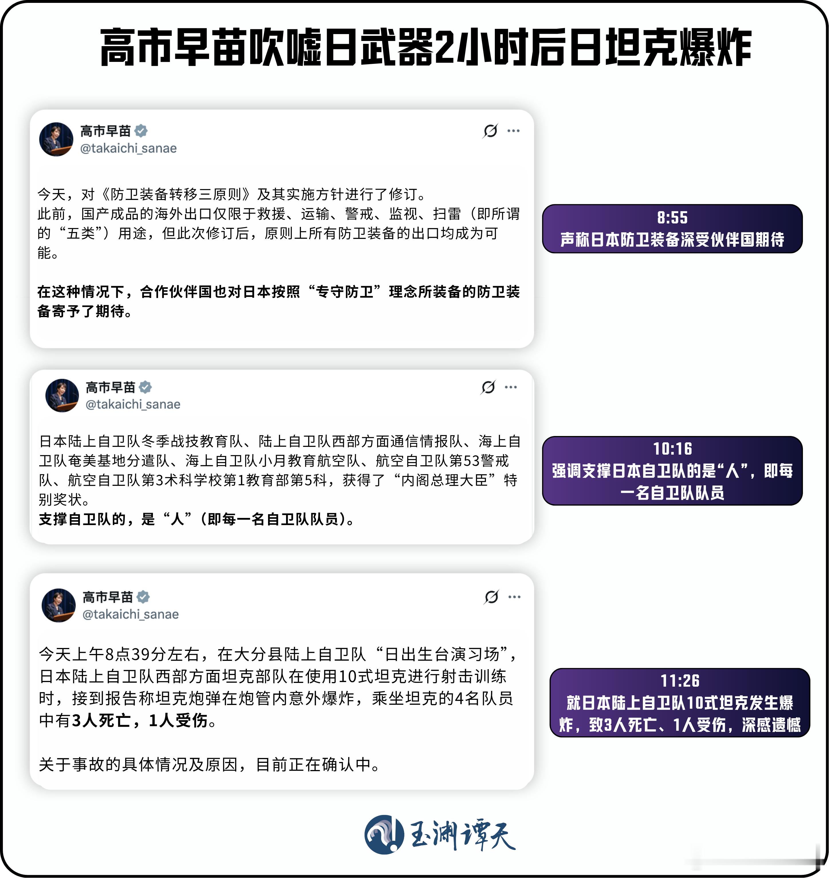 【高市早苗吹嘘日本武器遭打脸 】高市早苗吹嘘日武器时坦克爆炸4月21日，日本政府