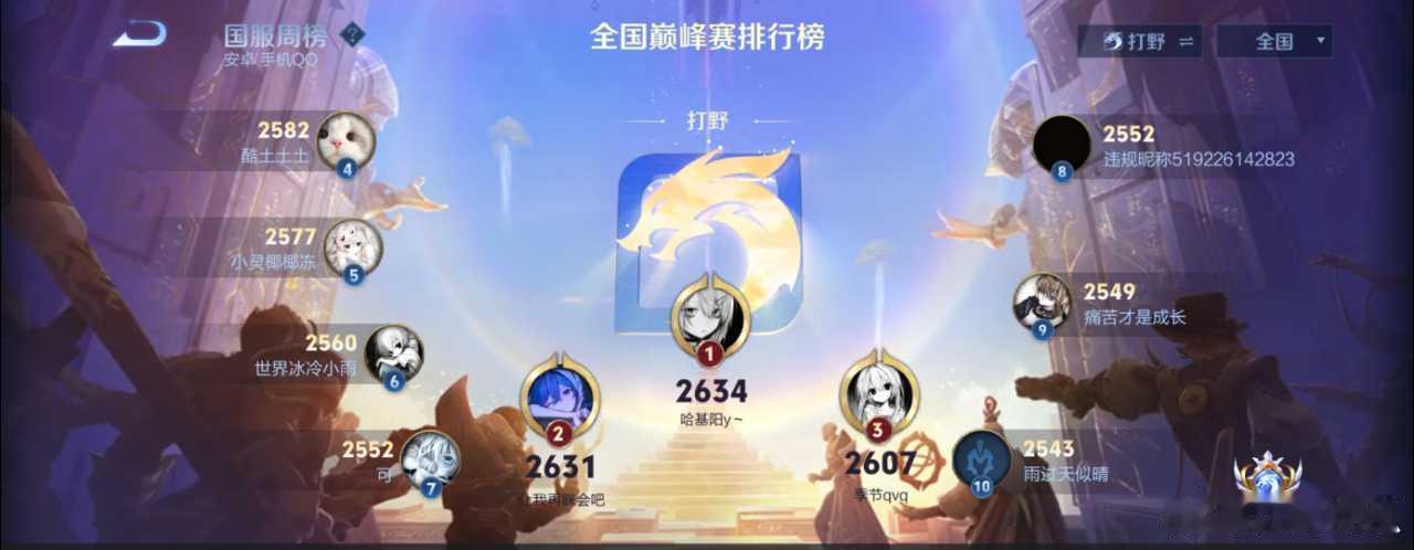 瓜友速报 小小阳巅峰第一 