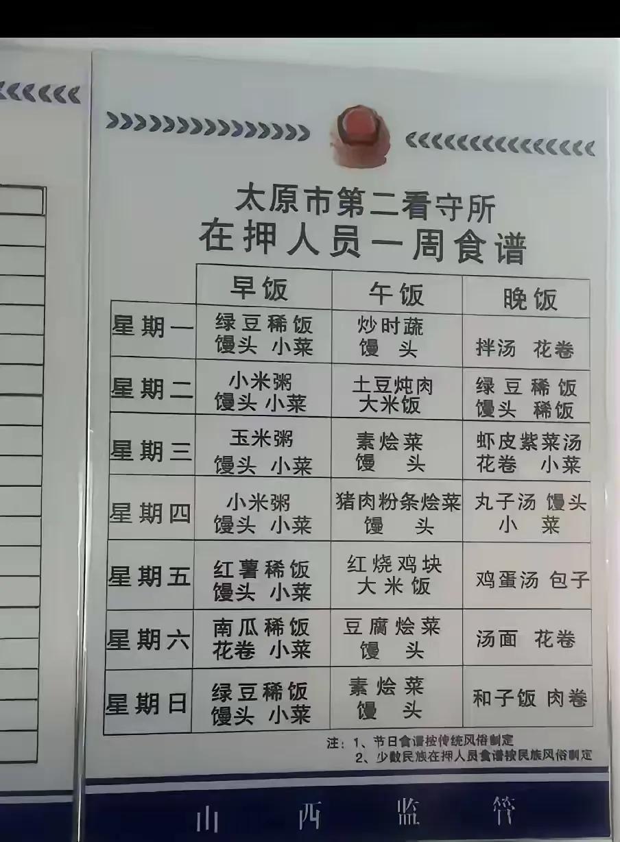 这看守所在押人员的伙食确实很人性化，这种基本的食用在看守所是不需要在押人员交费的