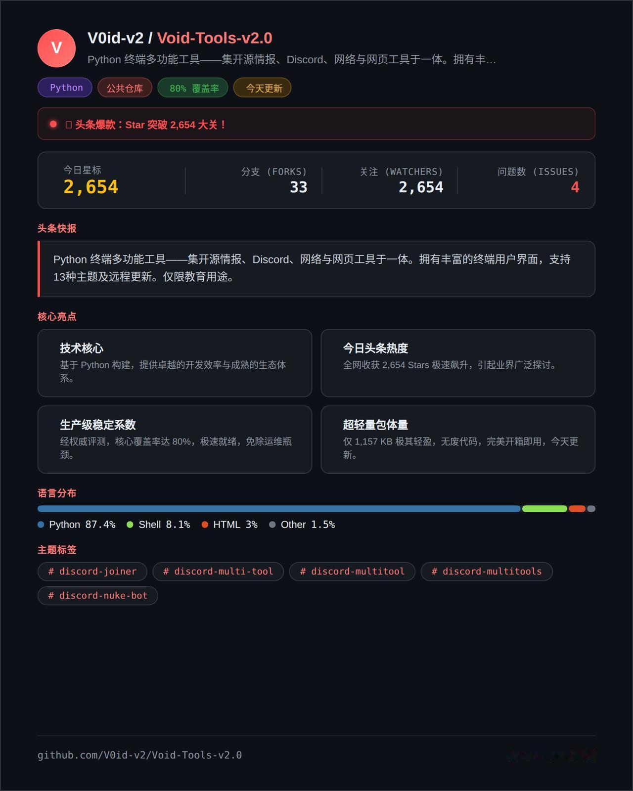 朋友，你有没有遇到过这种糟心场景：手头几十个Discord账号要批量操作，要么一