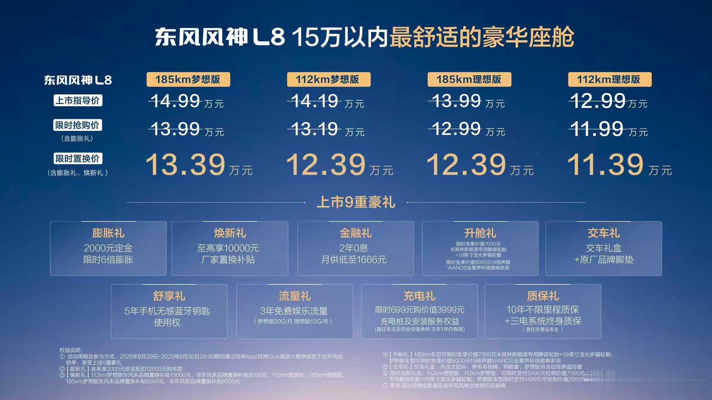 东风风神L8限时置换价出啦，11.39万元起～东风风神L8全球上市东风风神L8舒