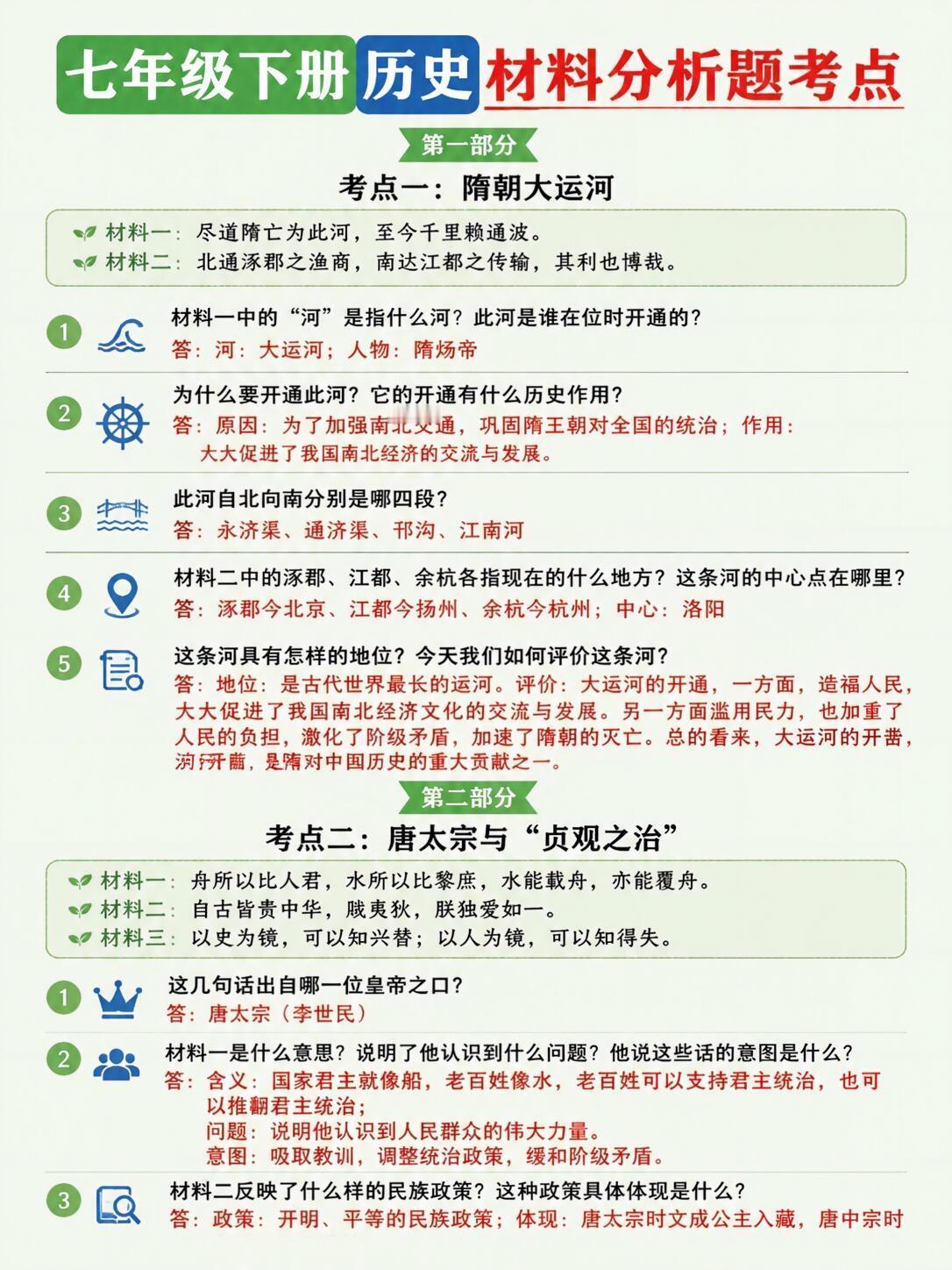 新七下历史期末考材料分析题❗背它＝抄答案