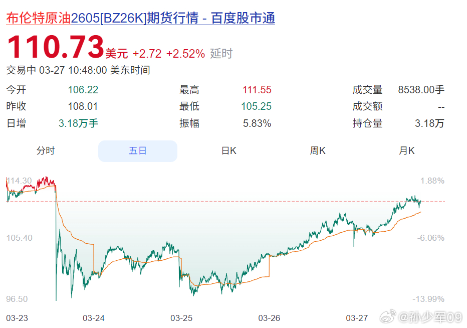 走在路上突然有人往你怀里塞100万是什么样的感受？新能源品牌：谢邀 