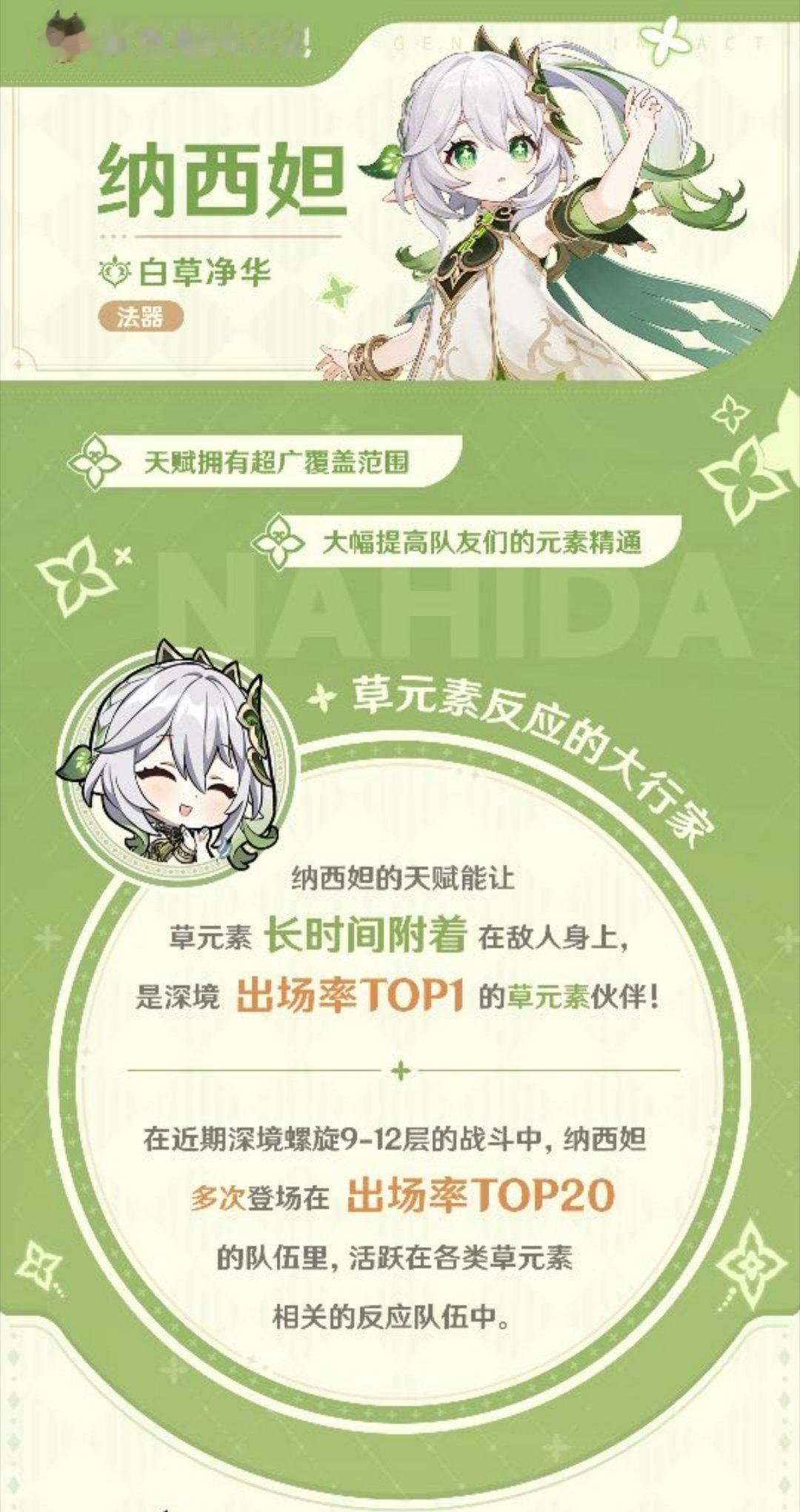 小草出场率top1哦！！！！#原神##原神5.1版本##游园集结令# ​​​