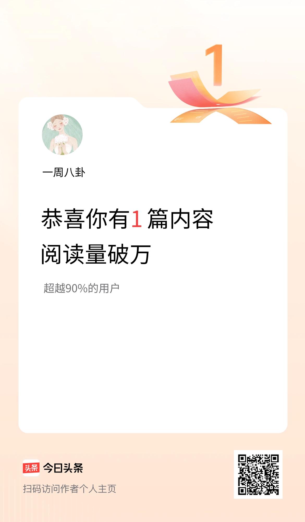 我在头条有1篇内容阅读破万了！