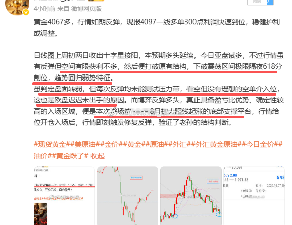 黄金在确认转弱信号后，欧盘没能反弹给较为理想的做空入场位，错过了连跌破底的大空间