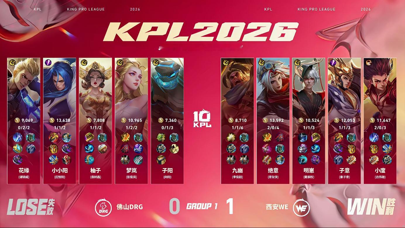 WE九幽苏烈灵性开团WE对战DRG⭐西安WE先下一城，目前比分1：0⭐本局MVP