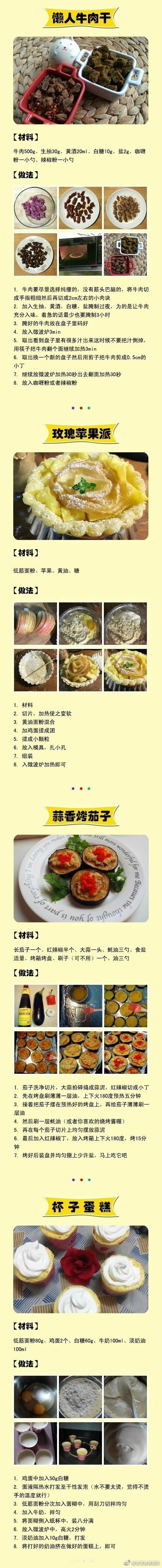 【36款微波炉美食】懒人必备，爽翻你的胃，只需一个微波炉，太强大了，美食get√