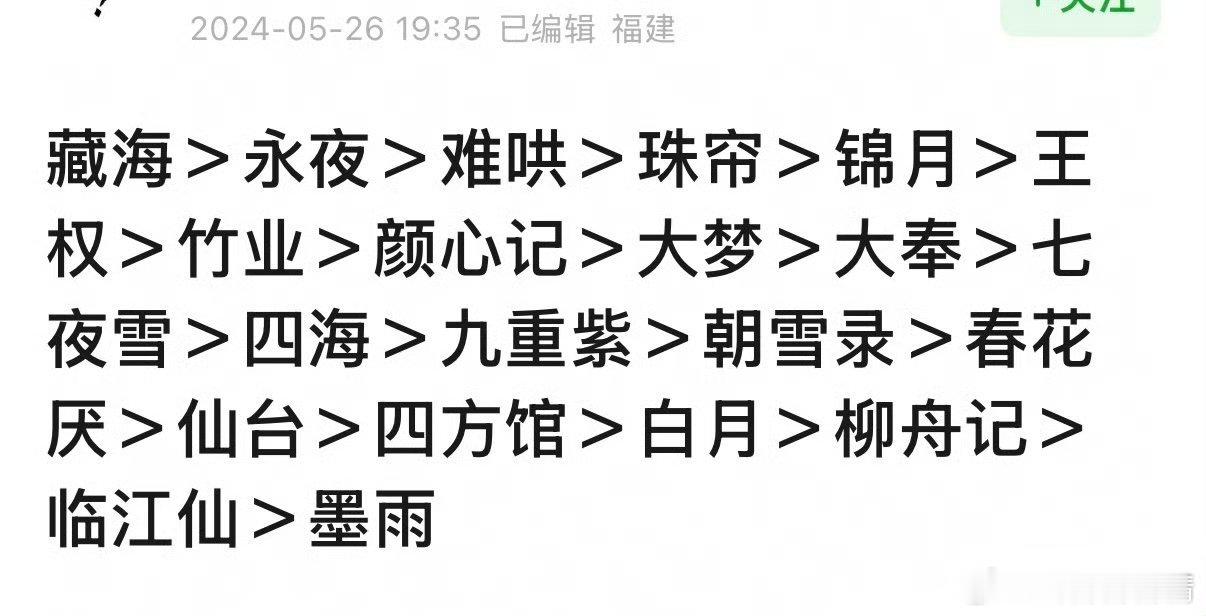 去年豆瓣网友预测播出成绩排列表 ​​​