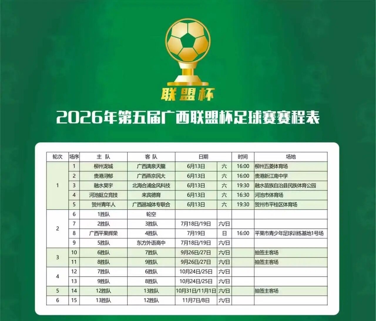 广西联盟杯足球赛 2026第五届广西联盟杯足球赛将在6月13日周六举行。 