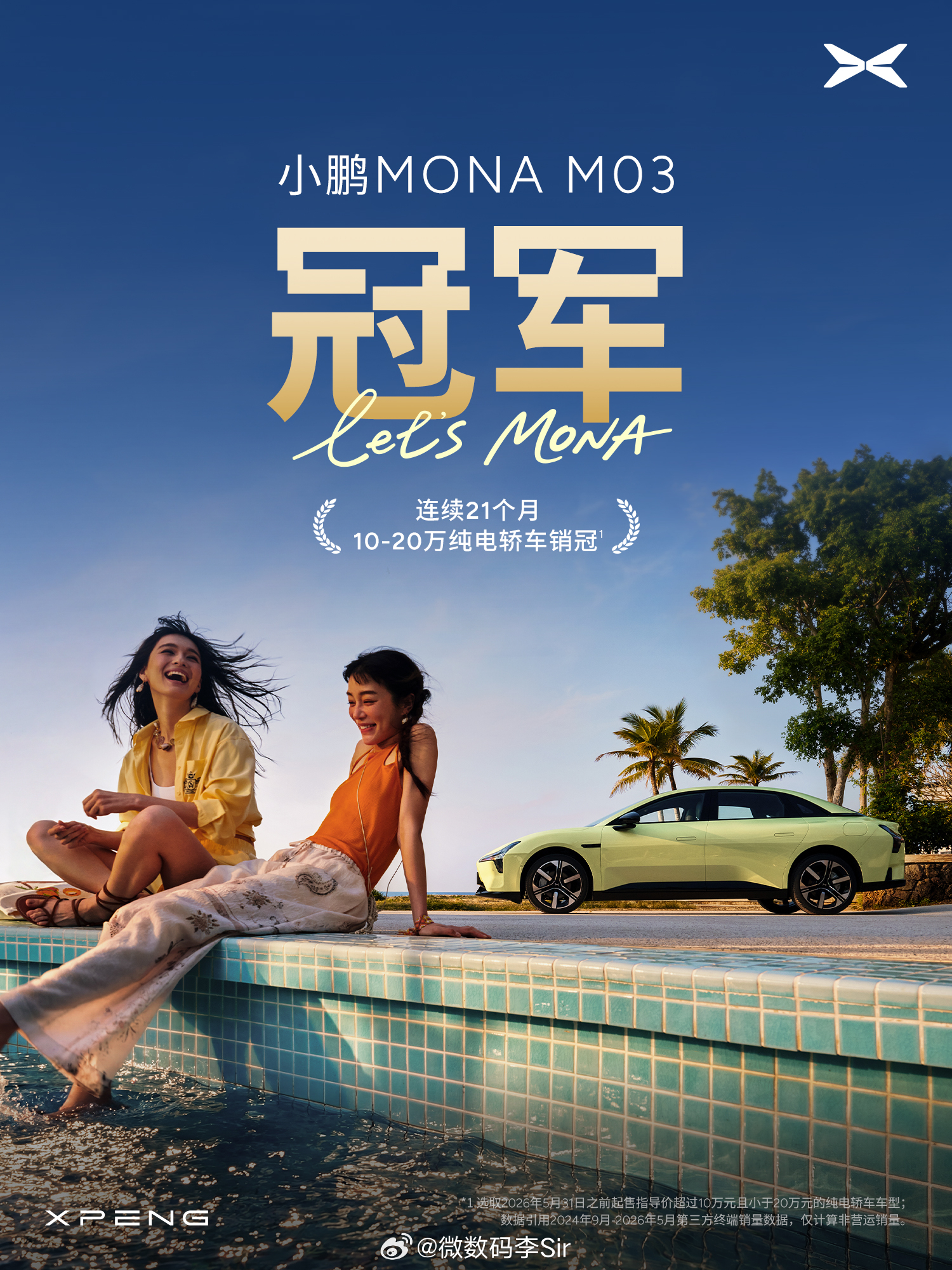 小鹏MONA销量超所有燃油轿车小鹏MONA蝉联10-20万纯电轿车销冠 冠军！小
