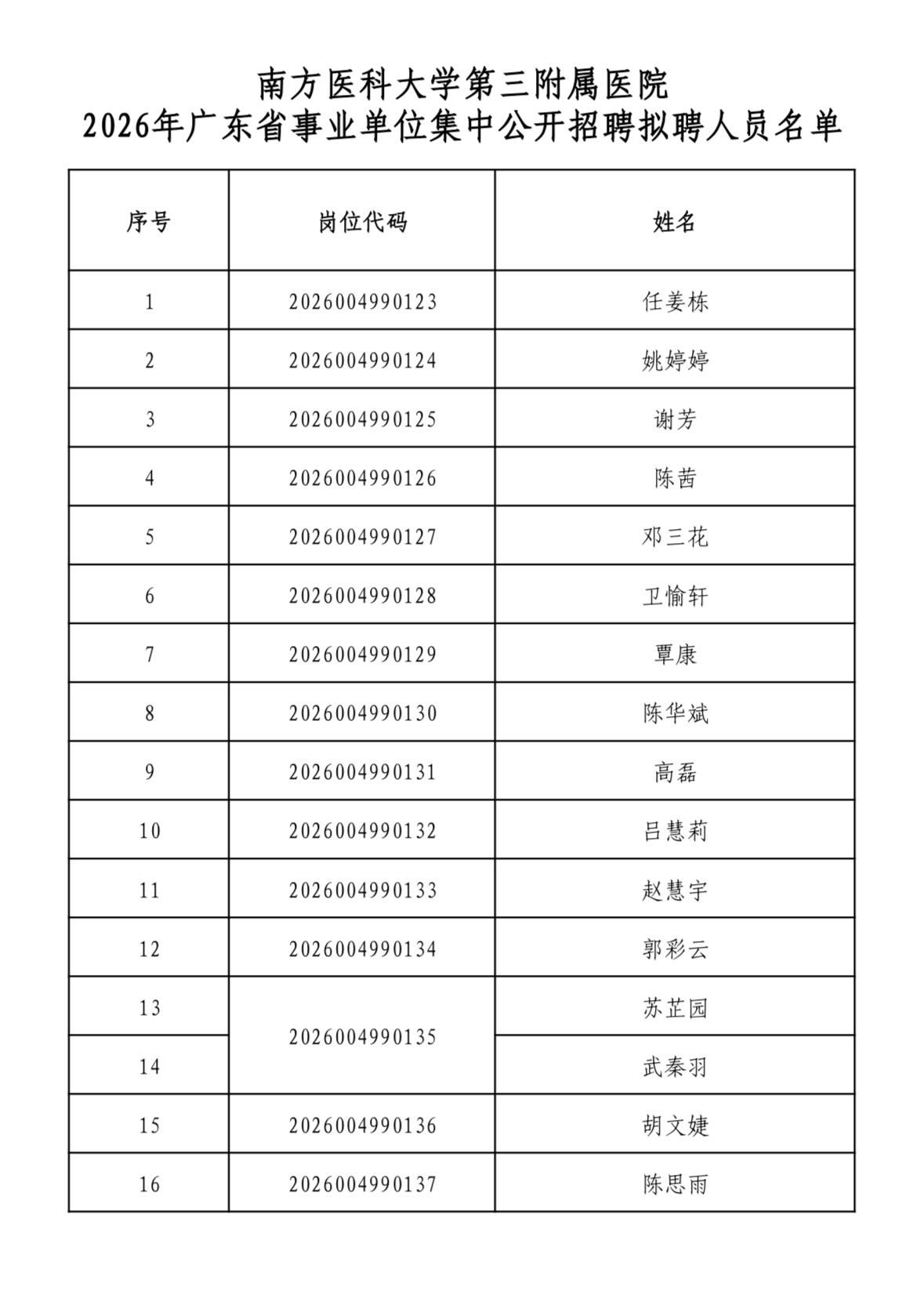 速看！南方医大三附院体检考察通知

🏥 发布单位: 南方医科大学第三附属医院