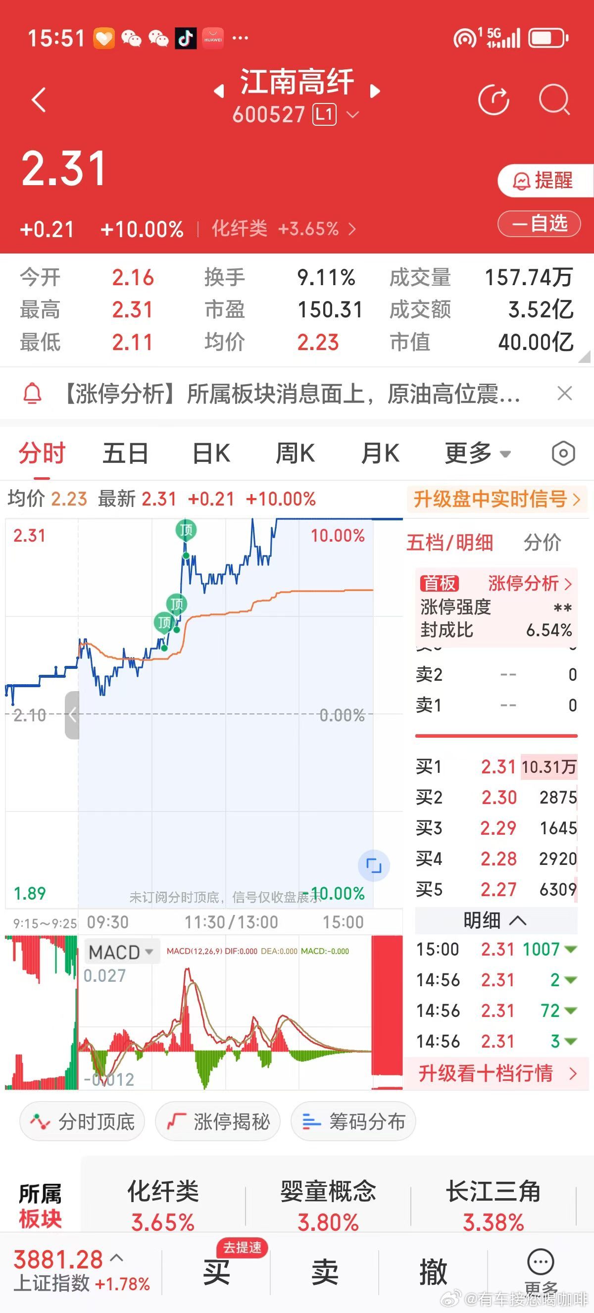 G2元首会见后又通话，美联储要换主席，降息将更容易，美以对伊朗动手，大盘下400