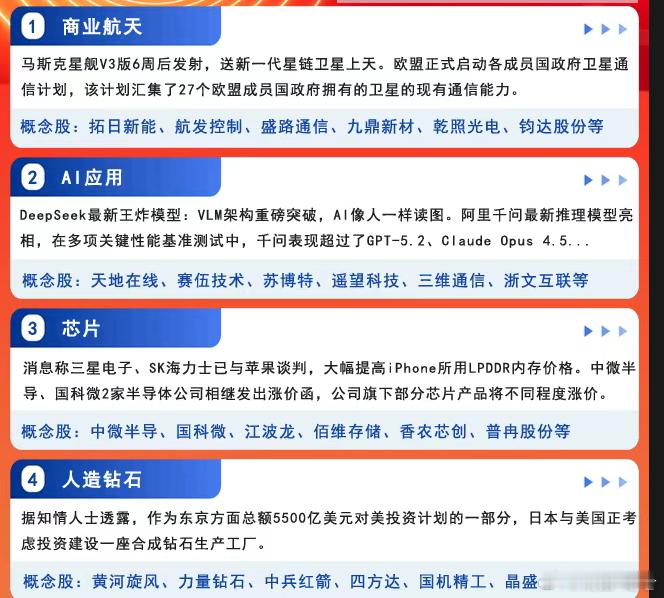 昨晚的利好有点多，今天是个好的聚焦时机点 