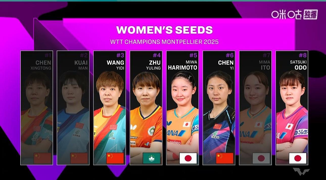 谁爱看 谁踢凳子[doge] ​​​