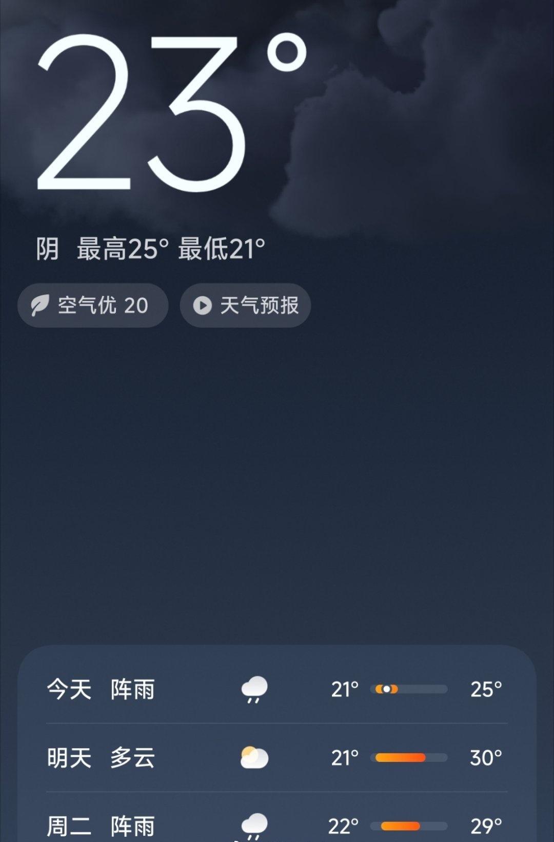 今年这个夏至也太凉快了吧 ​​​