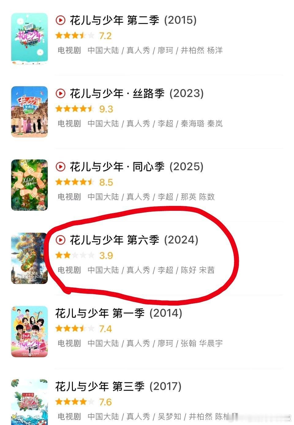 这季花少评分居然低得离谱 ​​​