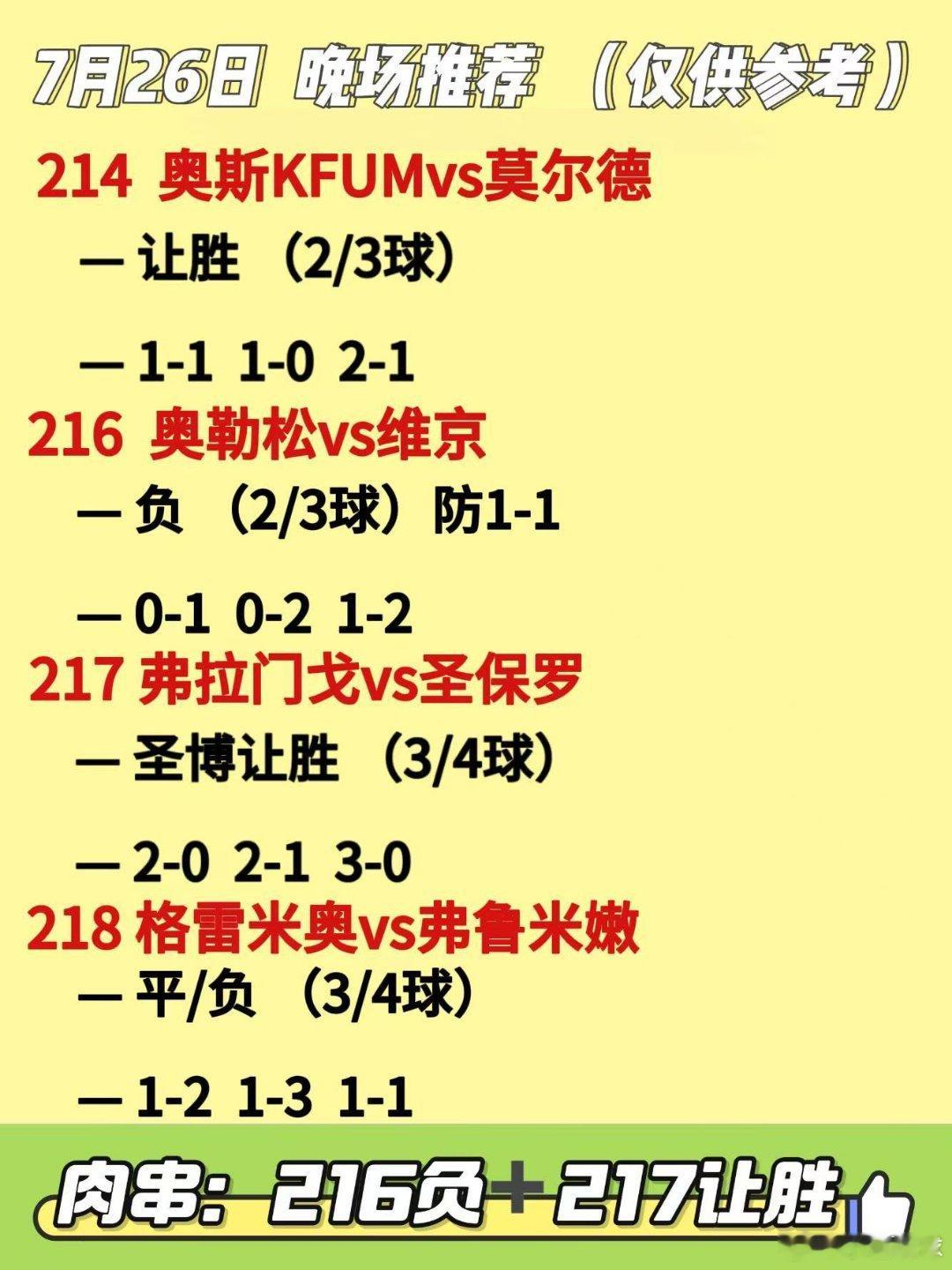 早场韩k联已然拿下，相信晚场的挪超与巴西甲也不会让我们失望，期待明日吃肉好消息！