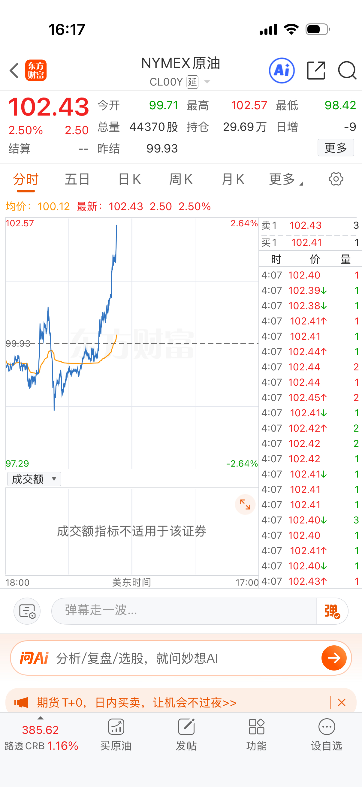 完了，我有石油。 