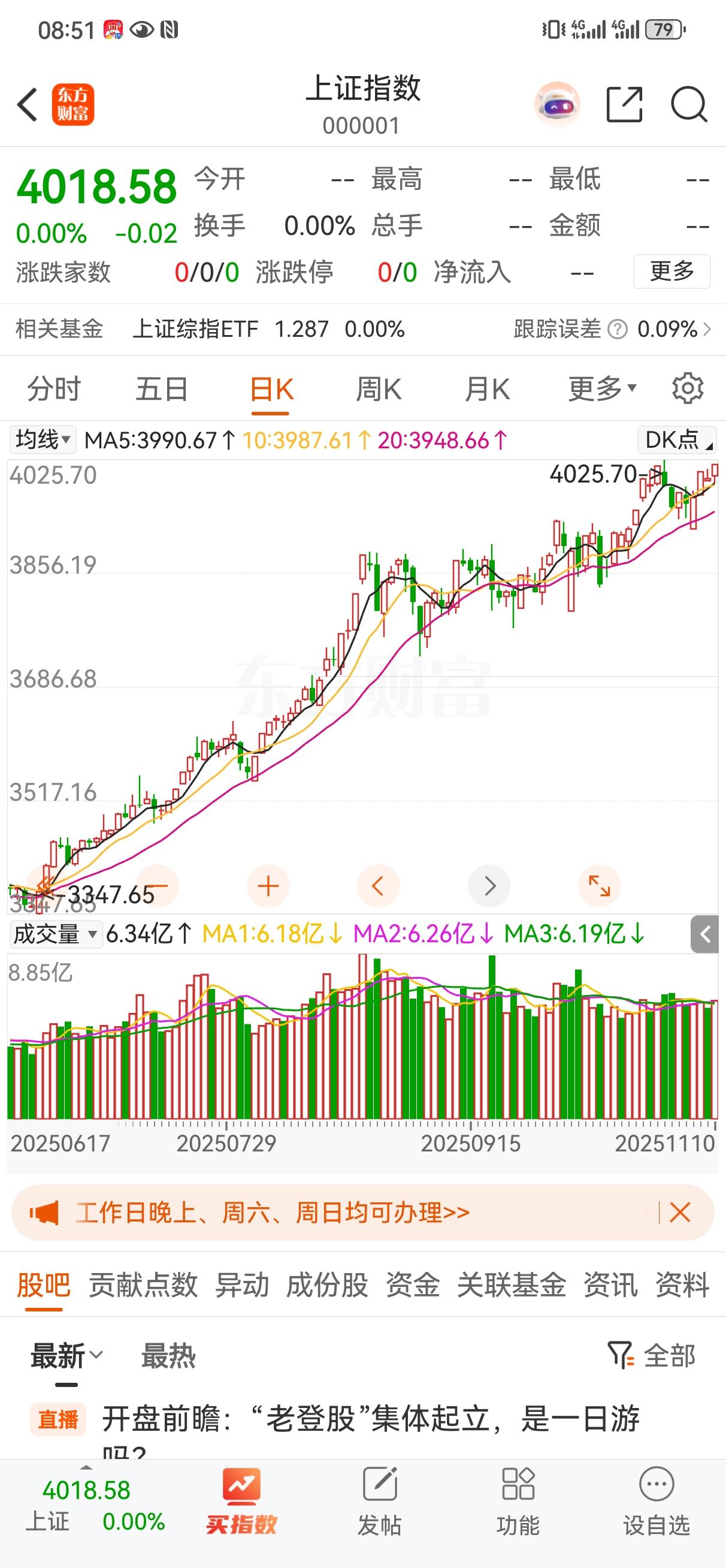 今日观点，只有四个字，逢高减仓！多说无益，本周就有结果，祝大家好运……