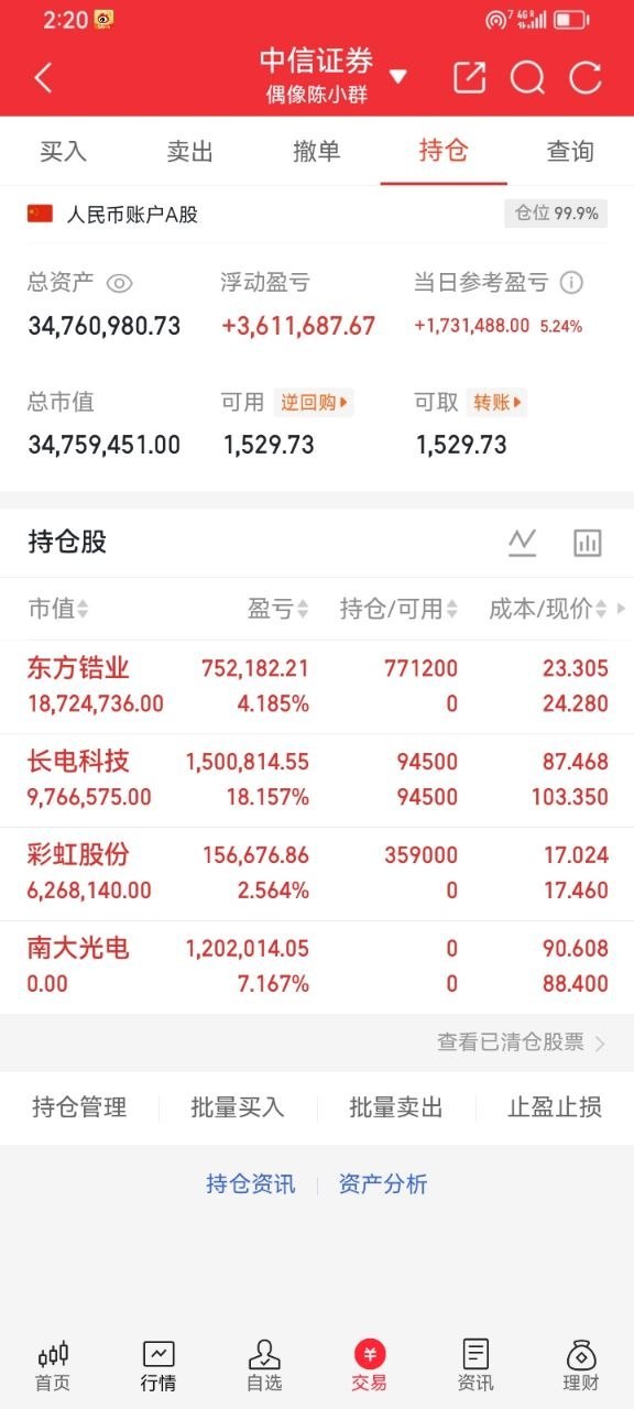 今日热门聚焦一、人形机器人昊志机电icon、埃斯顿icon、泰晶科技、天奇股份i