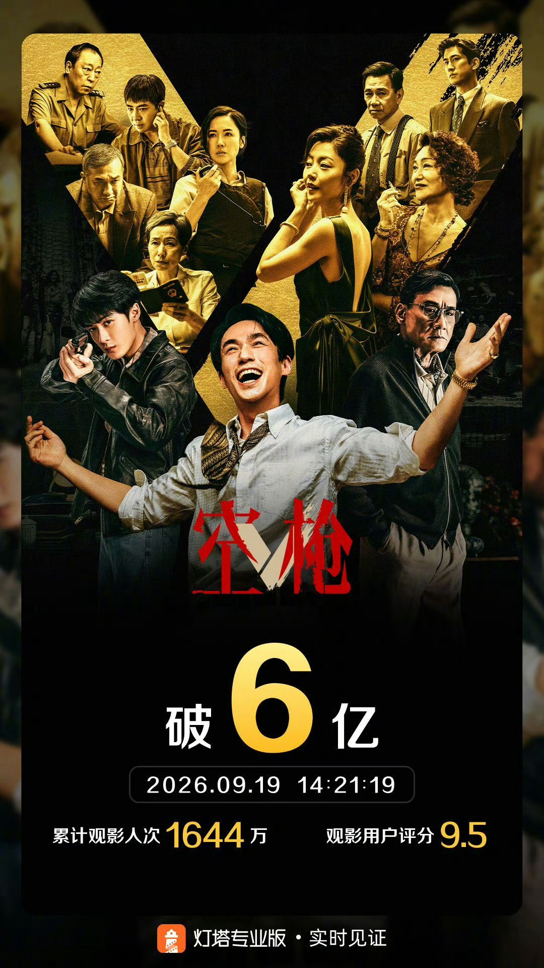 空枪票房破6亿《空枪》票房最新突破6亿了！ ​​​
