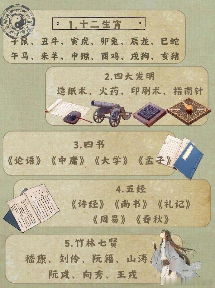 图解：
          中国六十个传统文化知识...