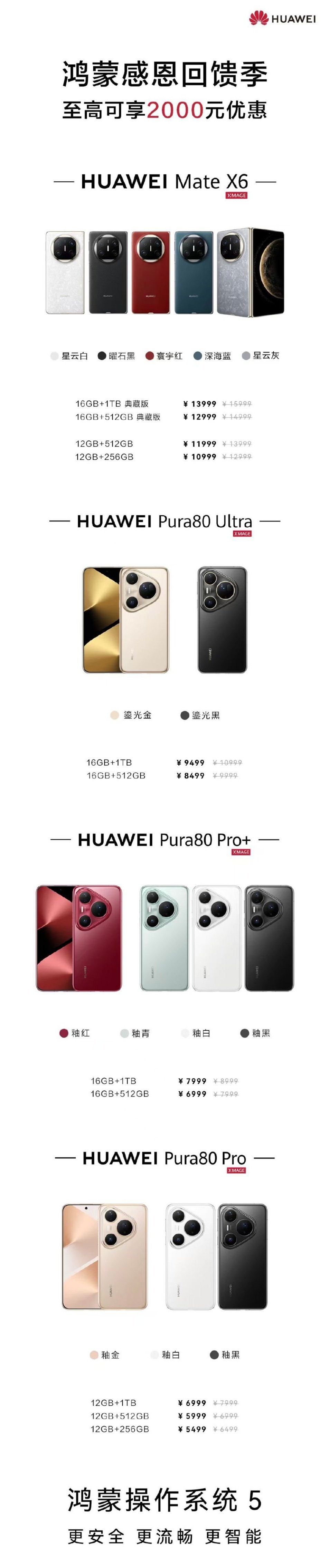 华为三款旗舰限时优惠闪击苹果这波福利确实可以，热销的华为Pura 80系列、华为