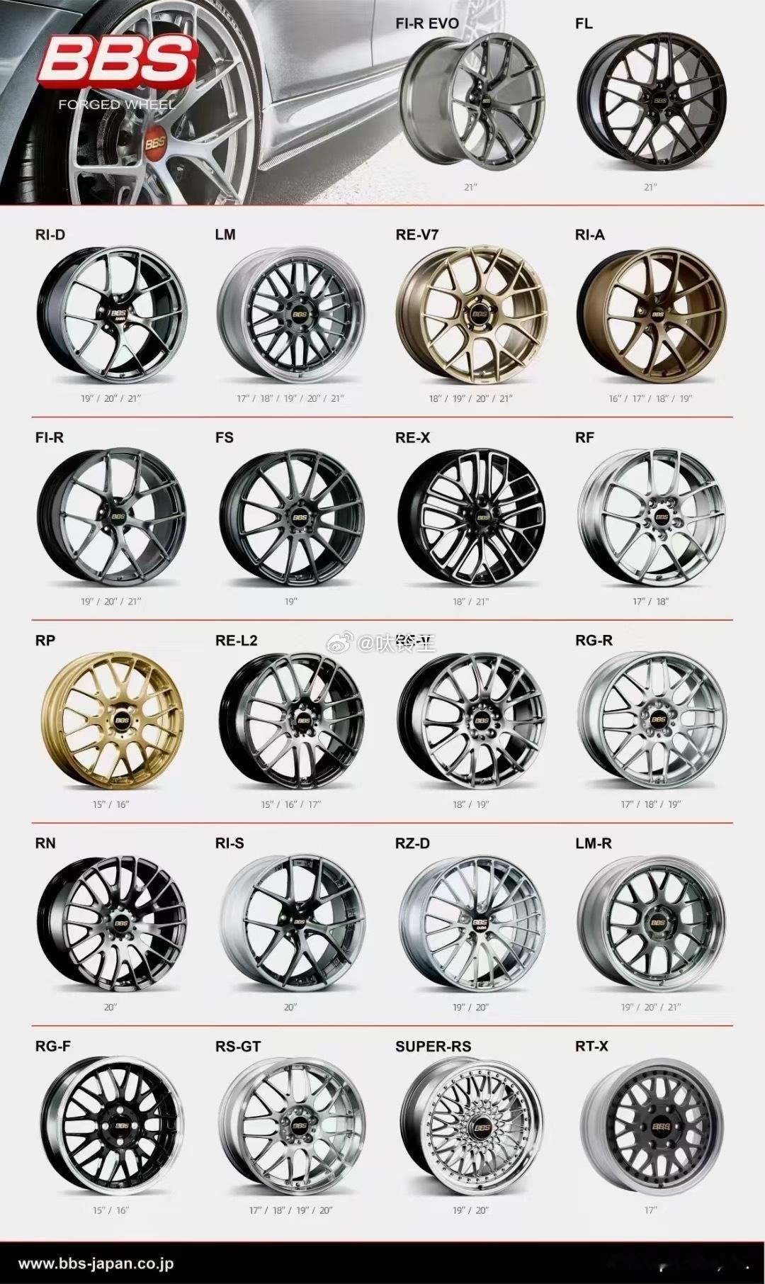 来咨询了喂，安排上bbs rays advan oz vossen hre wo