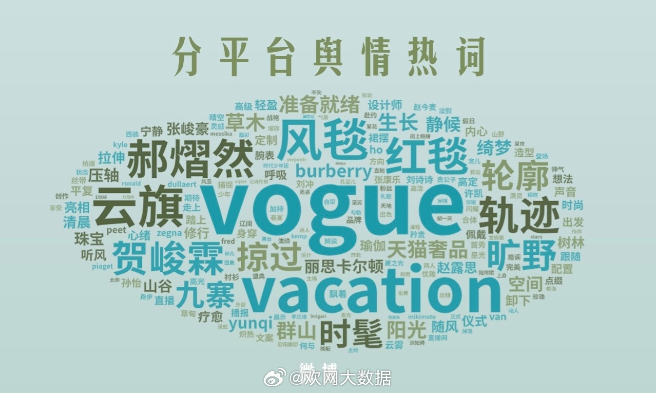 恭喜云旗，郝熠然连 Yunqi拼音都上了
