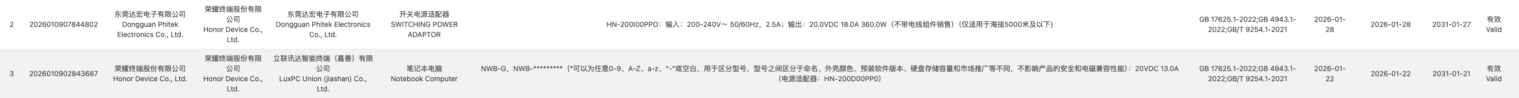 荣耀游戏本配套电源适配器也入网了，360W电源适配器。今年上市的荣耀笔记本一只手