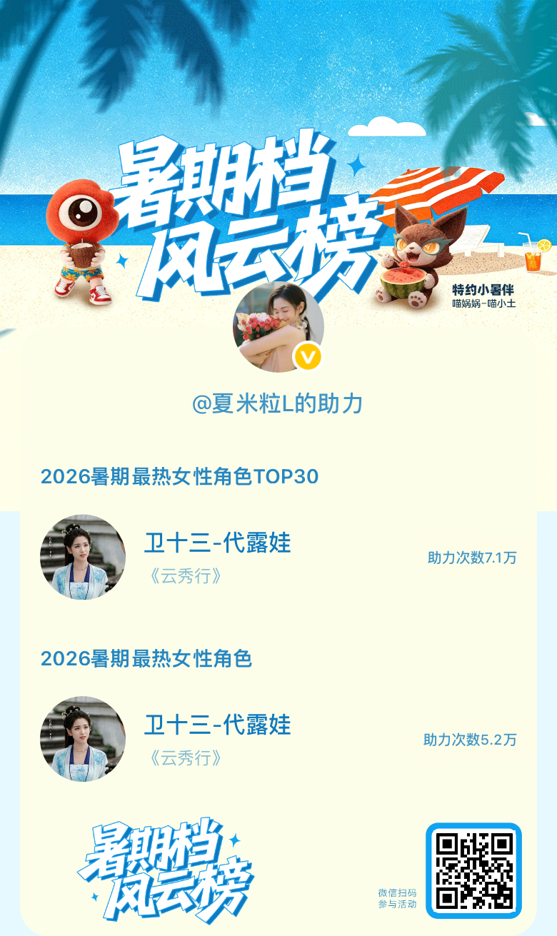 【暑期档风云榜】活动进行中，快来助力她成为今夏最热！2026暑期最热女性角色  