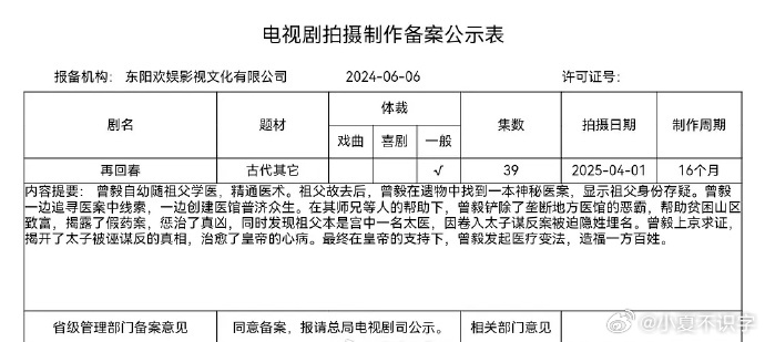 来看看哪个🫓是杨超越的？ ​​​
