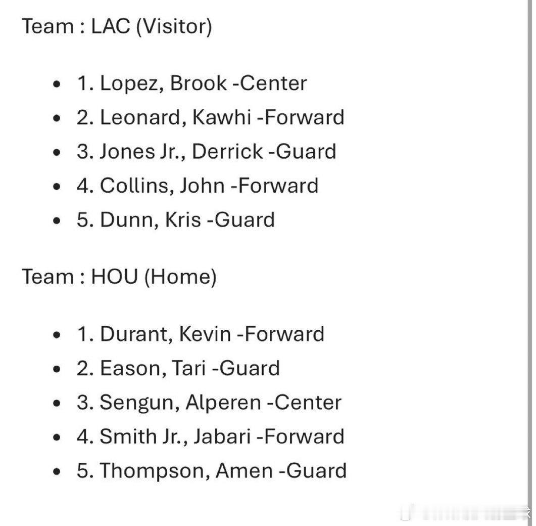 快船vs火箭 首发出炉，伊森今日确定出战🔥▪️休斯敦火箭队（主队）1. 凯文·