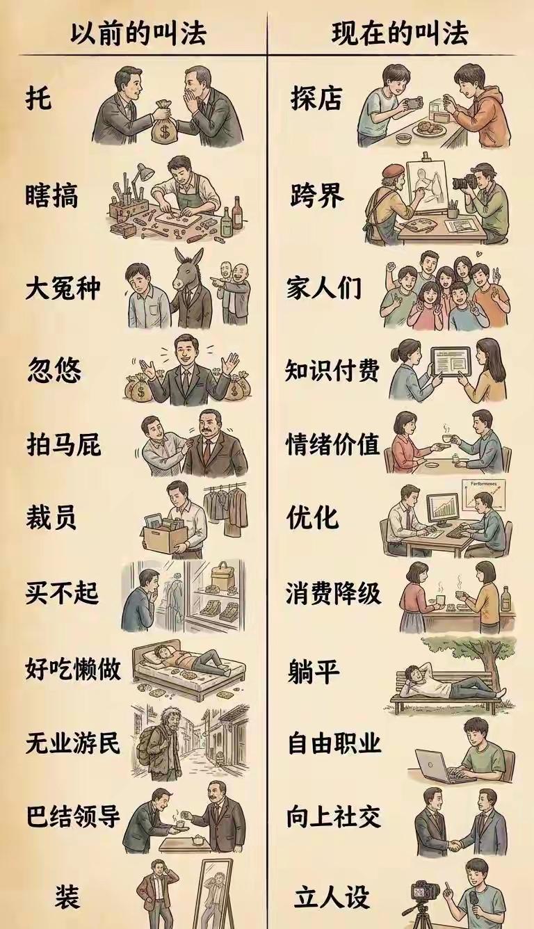 以前的叫法 VS 现在的叫法！感觉，有被伤到的。 