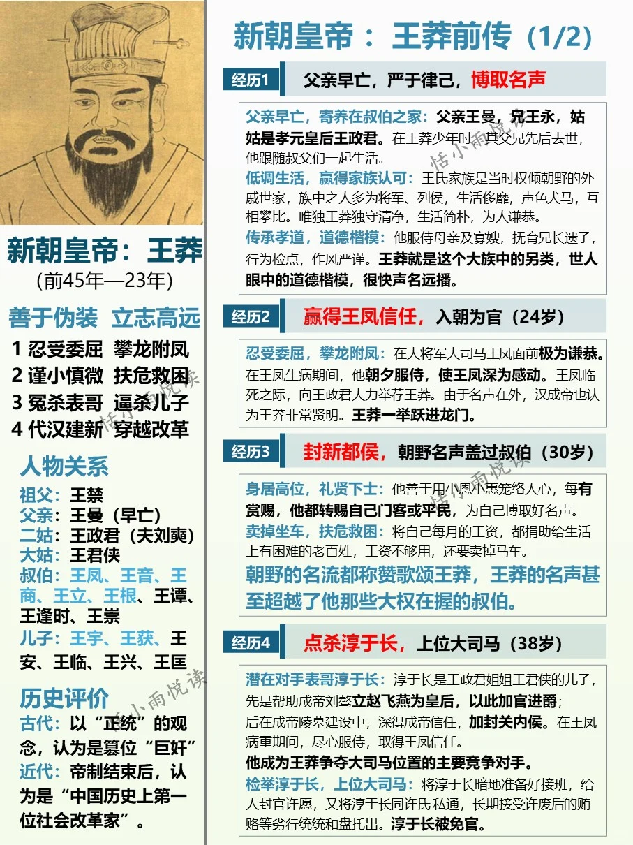 每期认识一位皇帝17—穿越者王莽 前传