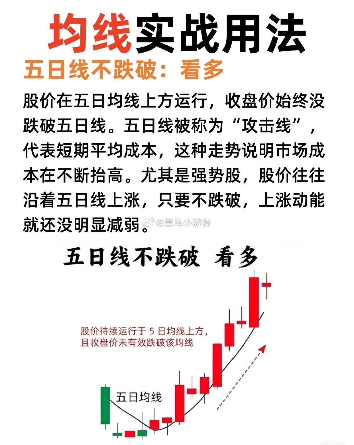 趋势是最好的参考！股票