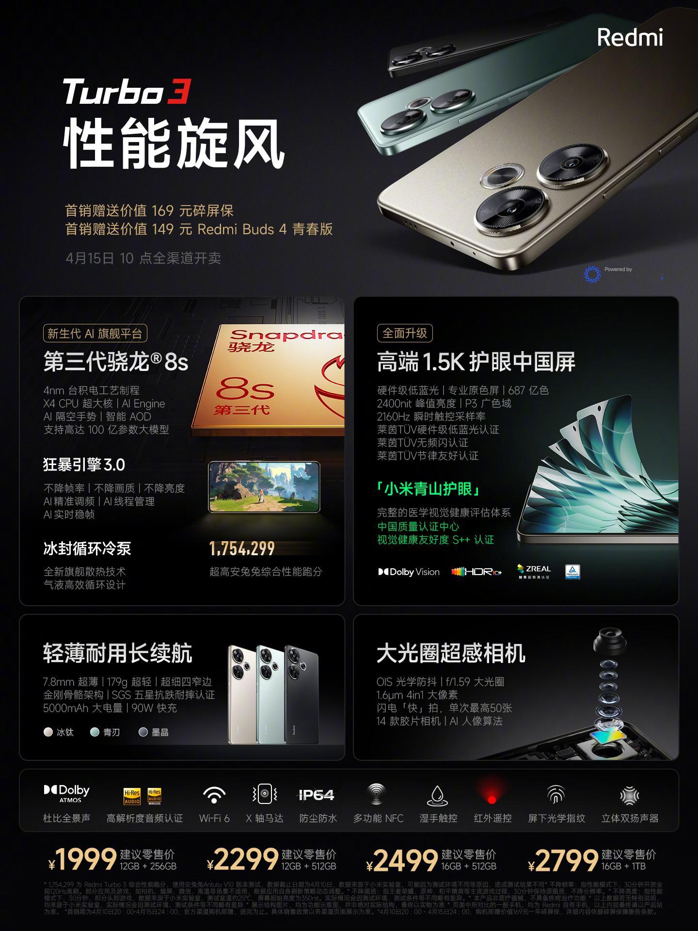 雷军放手手机市场，Redmi交给王腾，是充分信任他，王腾经过在河南的锻炼，类似上
