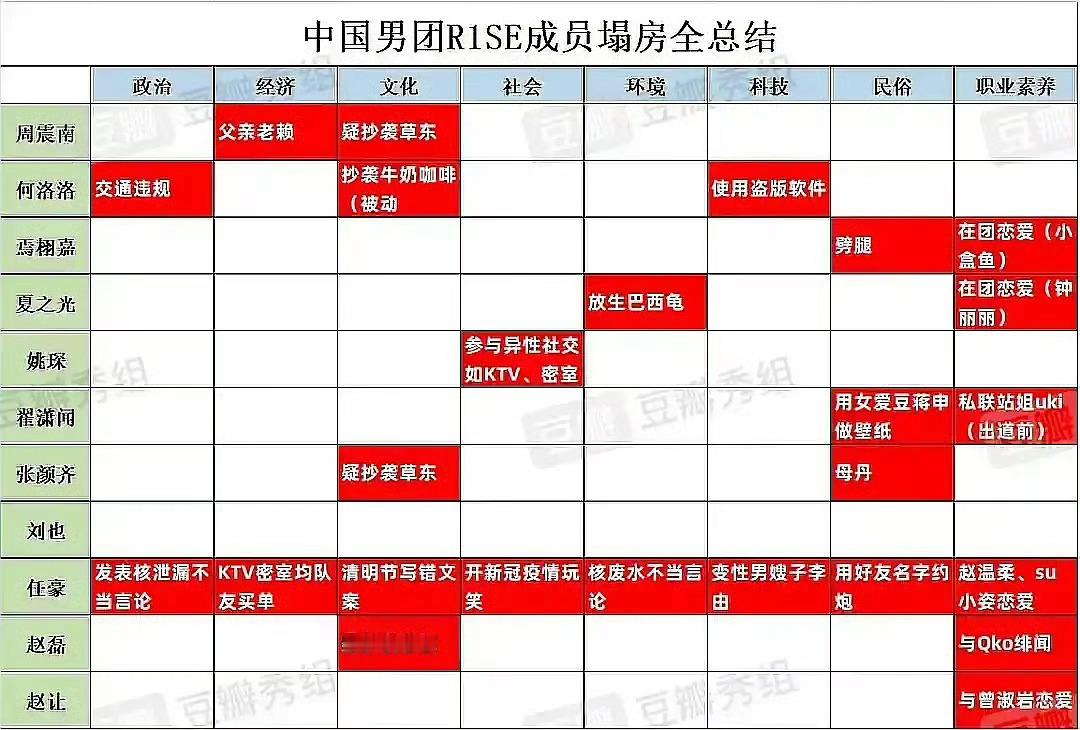 没有壶人有事就会翻出这张图…全员恶人… 