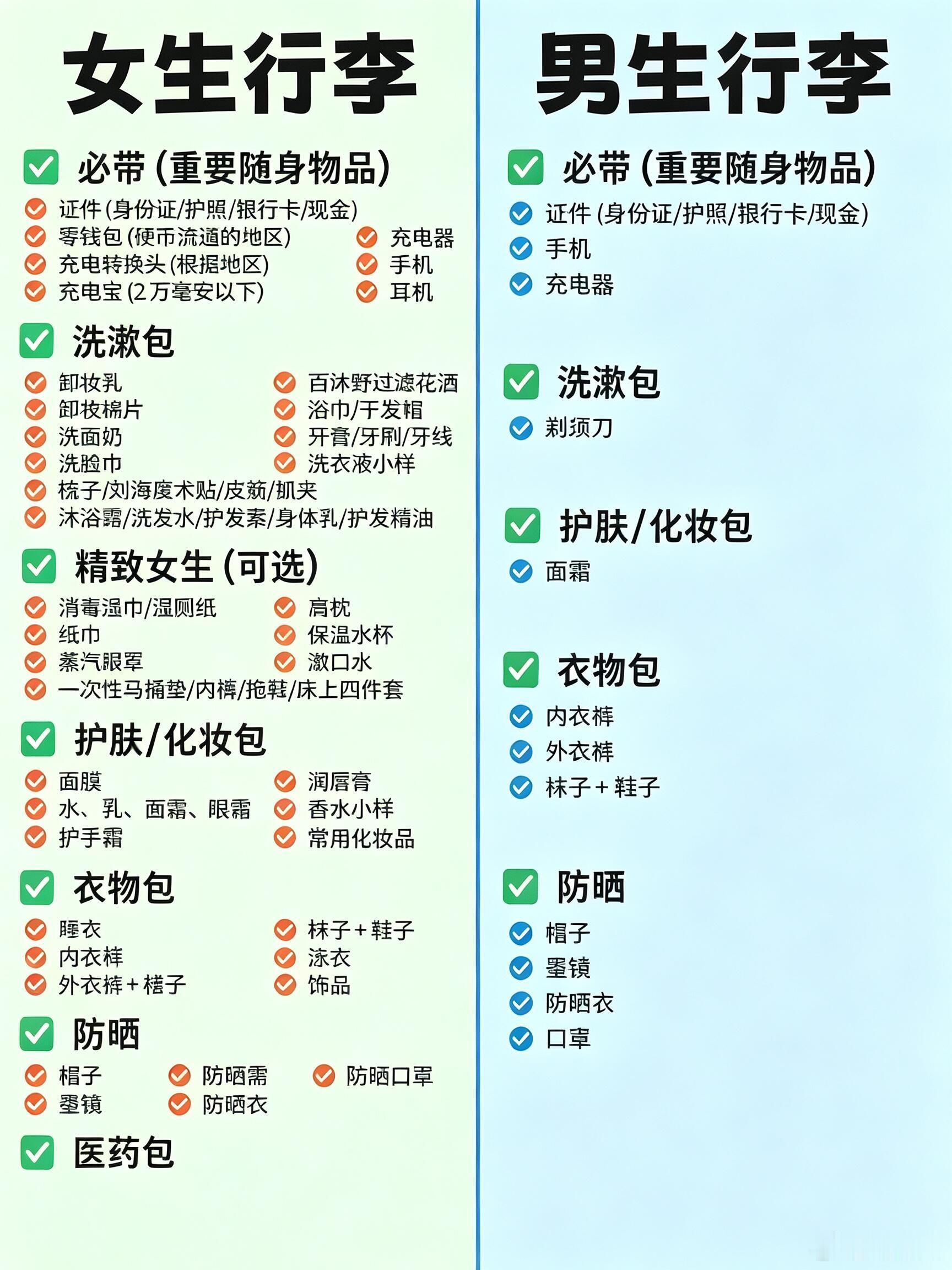 降温出行必备清单冷空气突然杀过来这段时间真的太难拿捏穿搭了！早晚冷得发抖，中午又