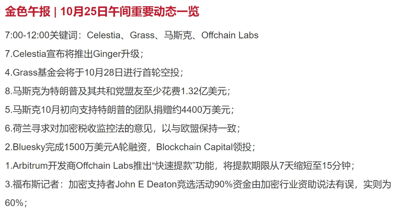 午间重要动态一览