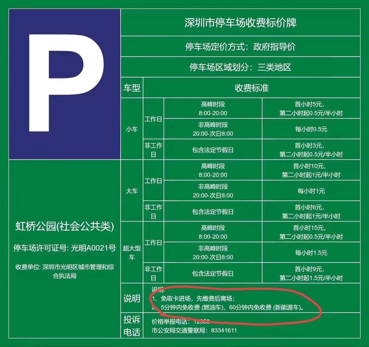 深圳市民：不开新能源车是亏大了呀！
近日，深圳市正式印发《深圳市碳达峰实施方案》