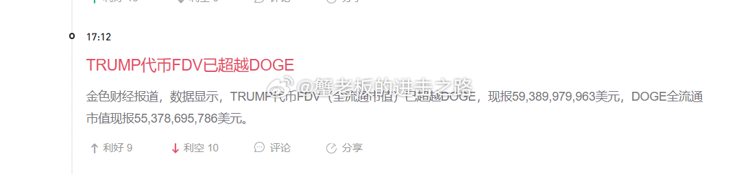 TRUMP疯了，彻底出圈了，你们都赚多少，让我羡慕羡慕[苦涩] 