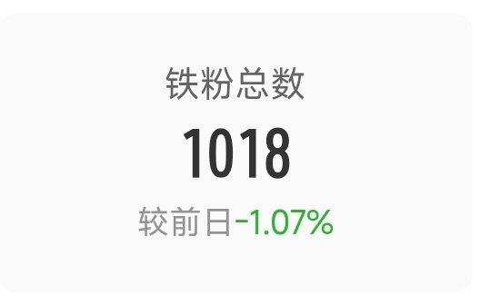 美米们可否愿意咚咚这个哇噻