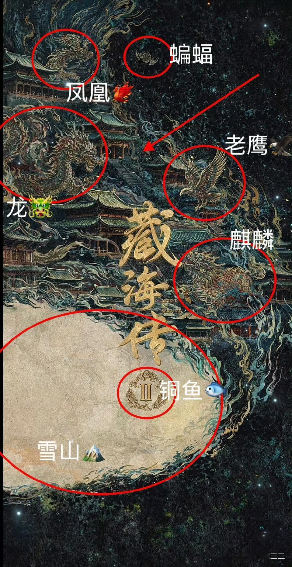 藏海传2就一张概念海报已经被解读，这么多动物隐喻，他们是藏海的敌人还是盟友？！藏