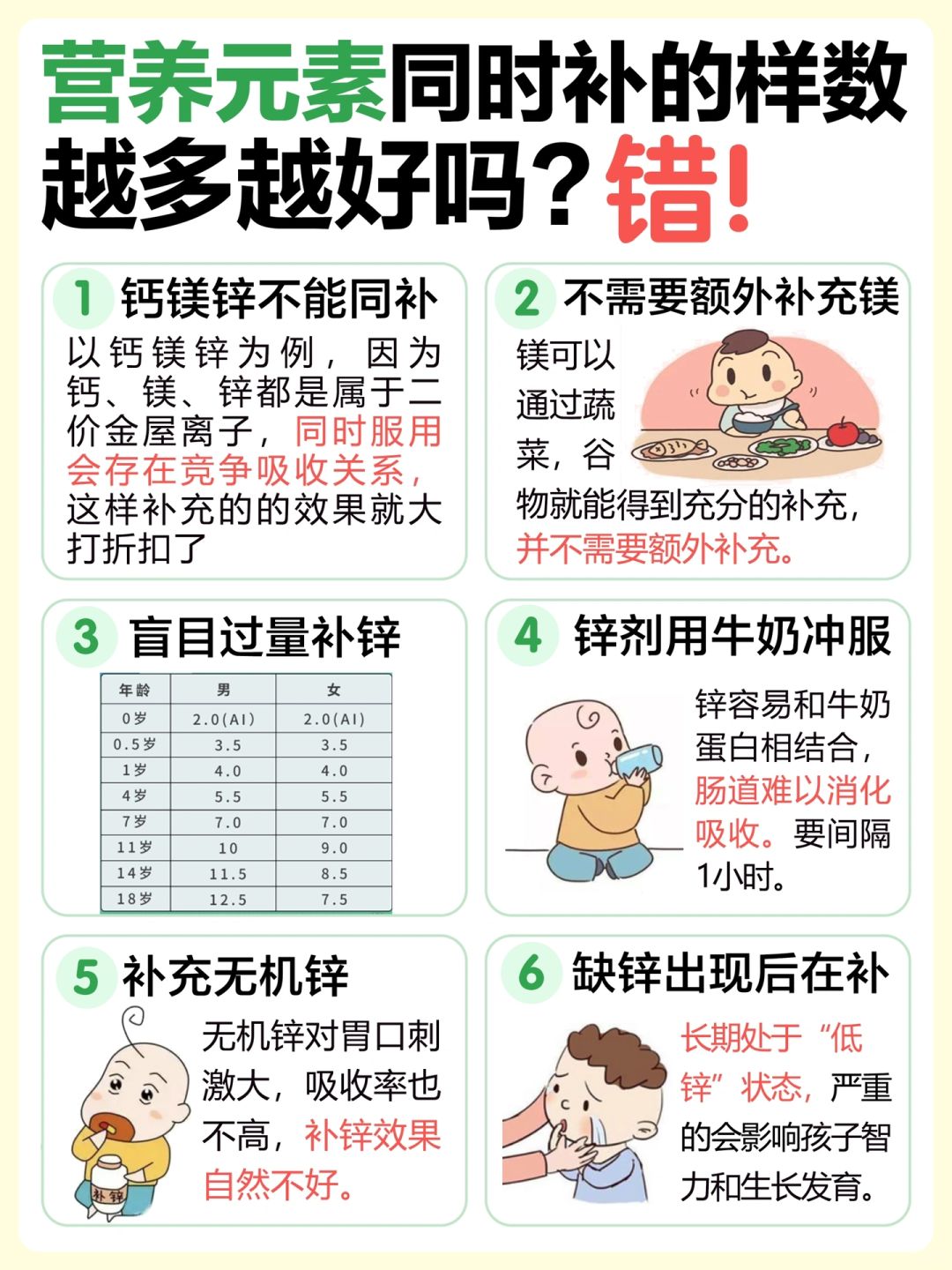 宝宝补锌必备指南➡️一文读懂所有关键点❗️