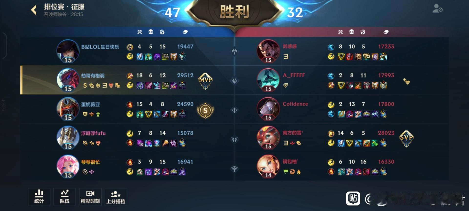 英雄联盟手游lol手游4周年嘉年华果然还得是永恩 
