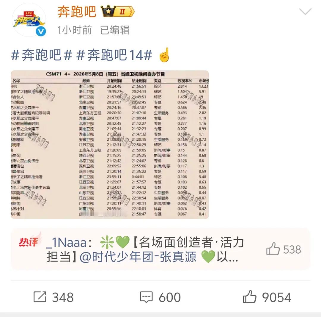 芒果精何在？第一次这么怀念芒果精真受不了了。。。。芒果因为烟花厂事故娱乐节目都停