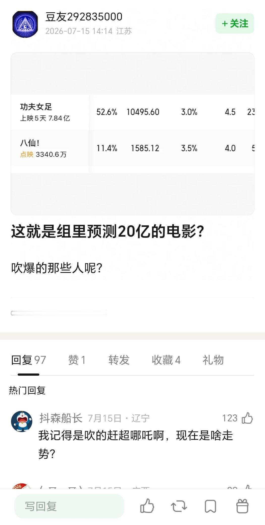 八仙是不是头一部质量很好点映口碑好有大爆潜质前期却在票组几乎没有呼吸权的果冻😂